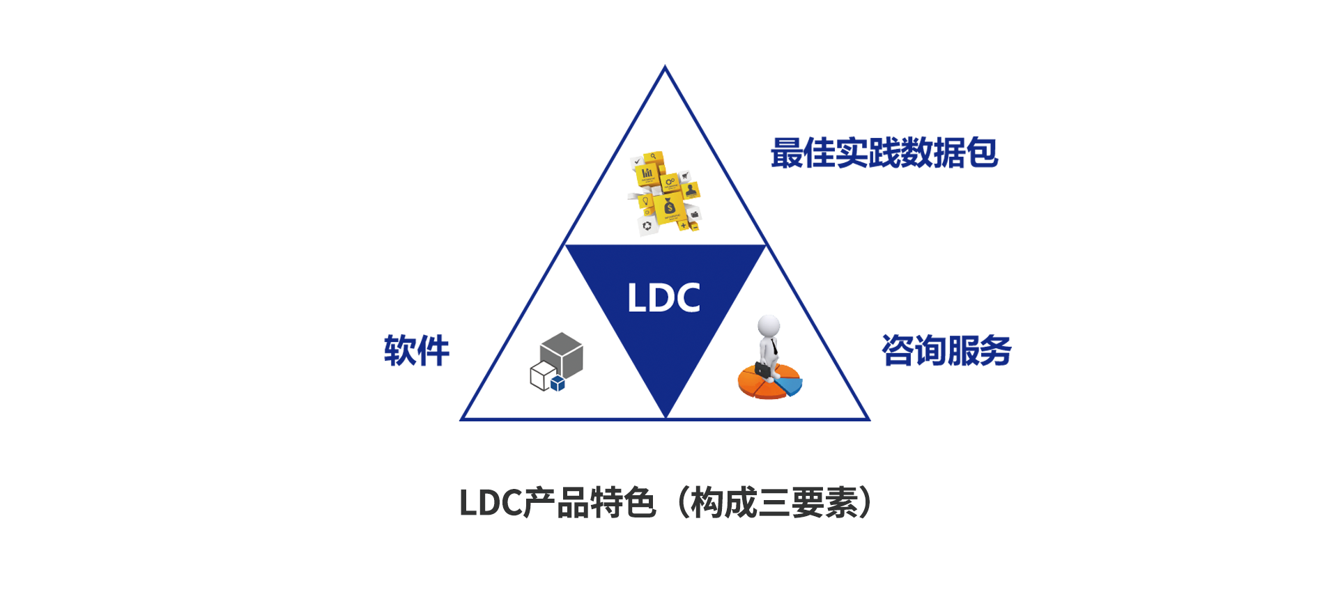 LDC-2.png
